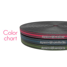 Load image into Gallery viewer, Combo Raspberry 15mm