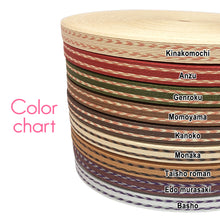 Load image into Gallery viewer, Anzu 15mm